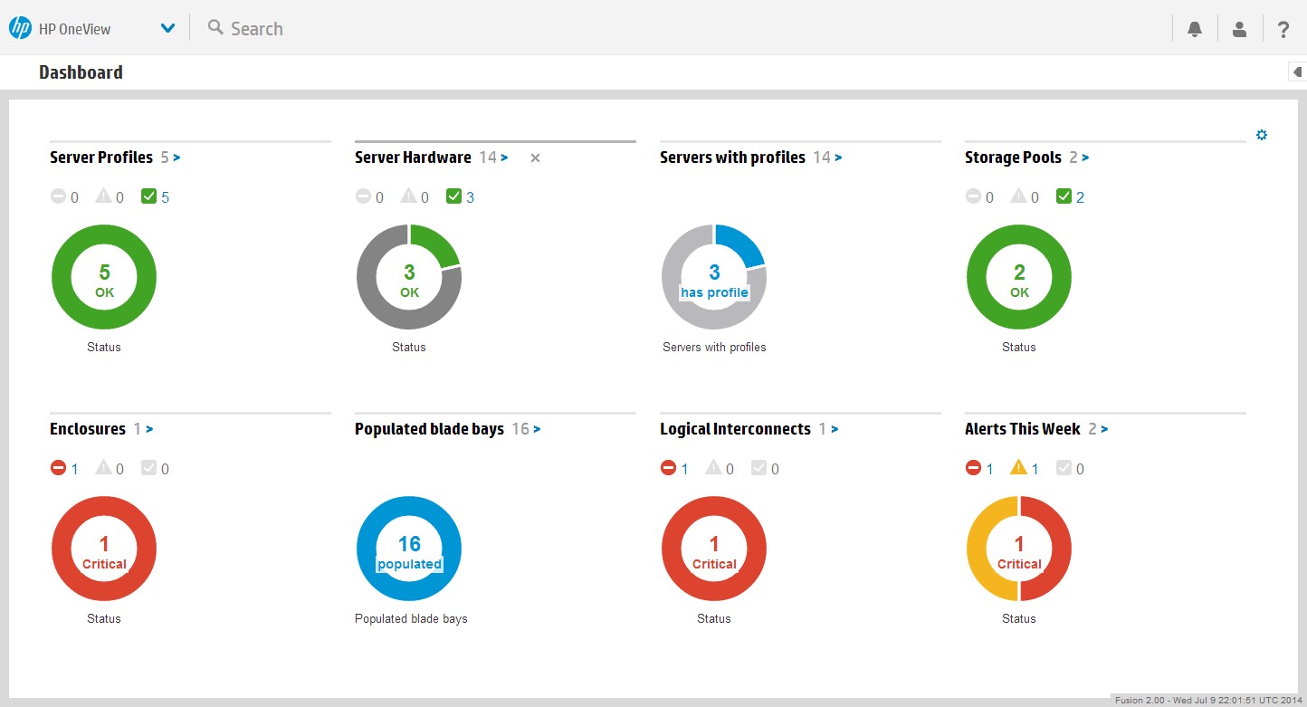 OneView 2.0 announced at HP Discover Las Vegas