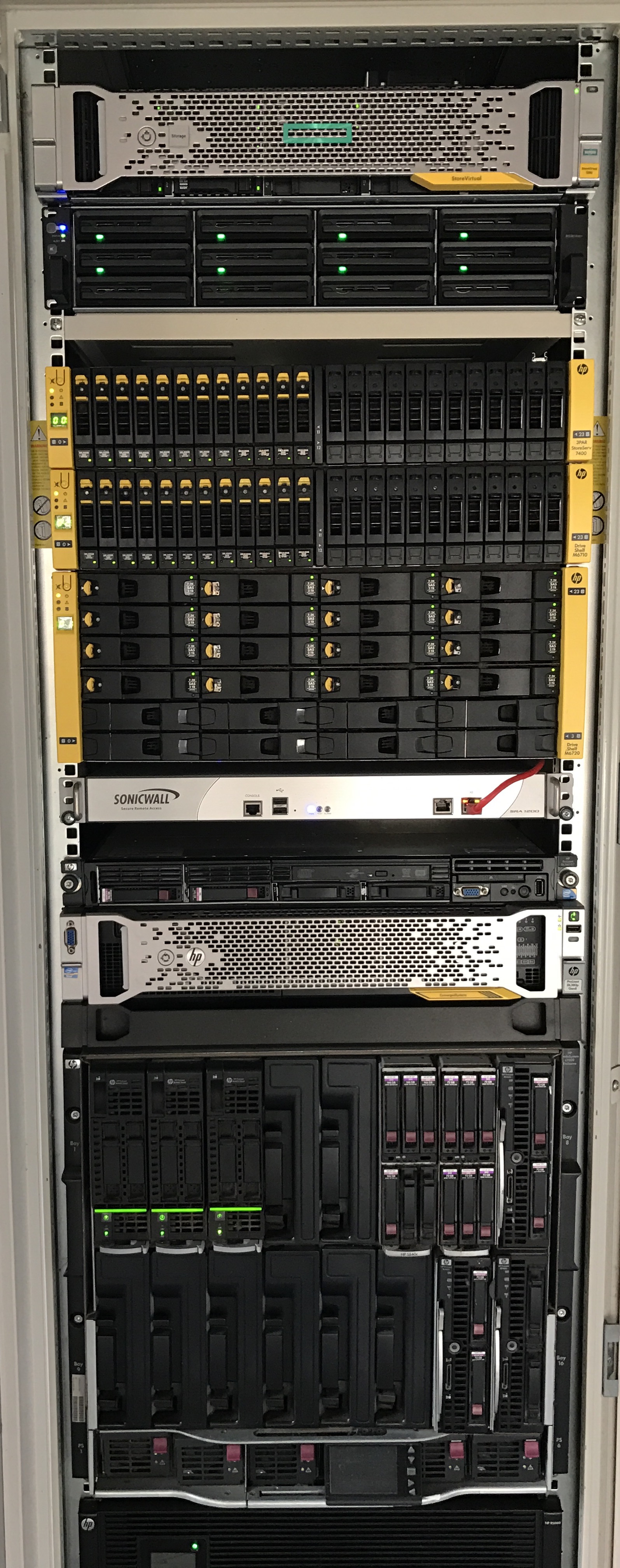 How a home lab can run out of control…
