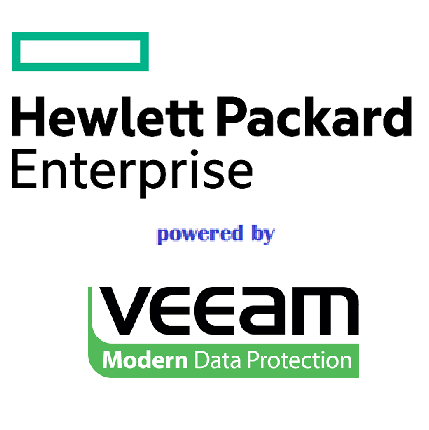 StoreOnce Catalyst integration with Veeam 9.0