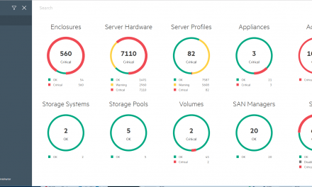 HPE releases OneView 4.0