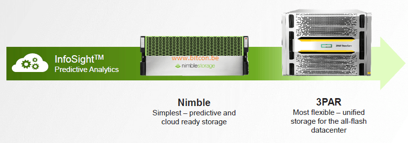Nimble-13